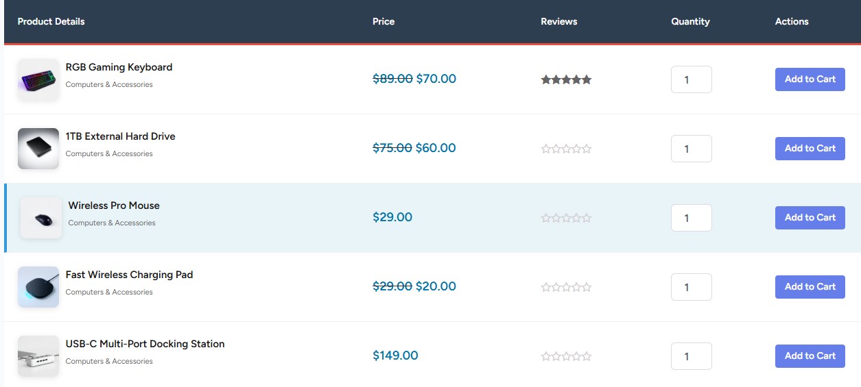 Corporate Professional Table