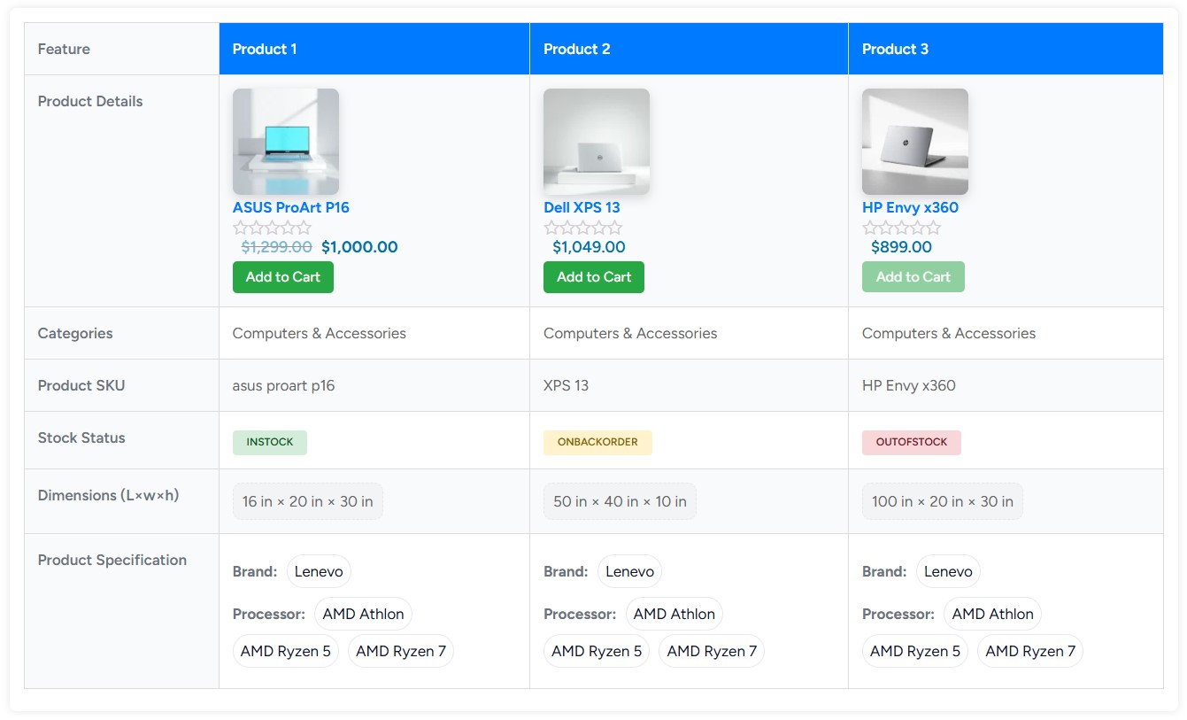 Product Comparison Table