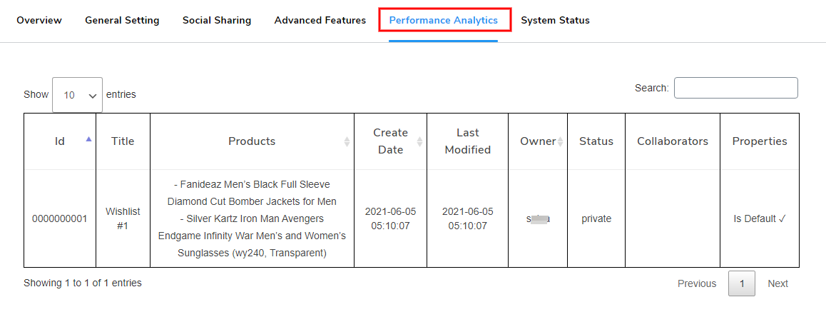 **Performance Analytics** - Here user can check Performance