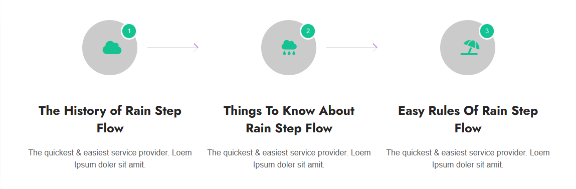 UltraAddons in Dashboard