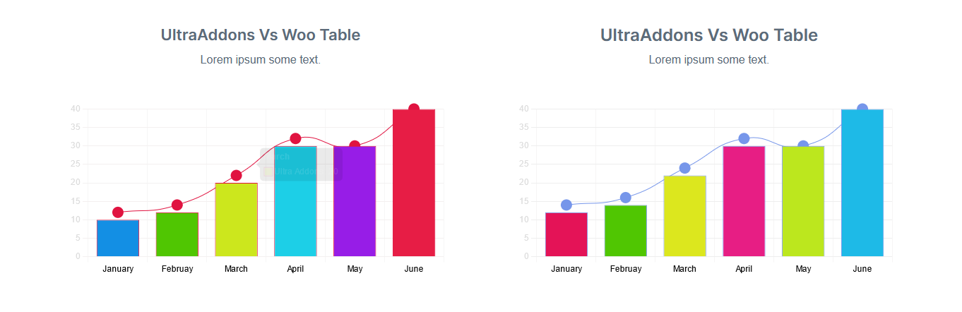 WooCommerce Category