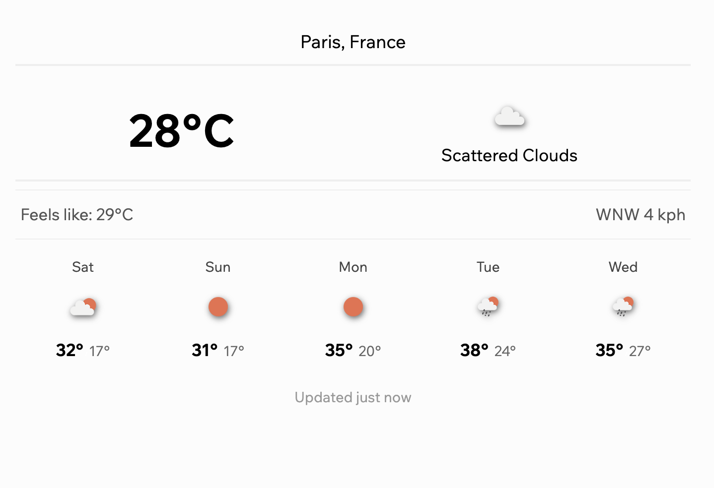 The weather widget displaying current conditions with default icons (in Celsius) and extra details enabled.