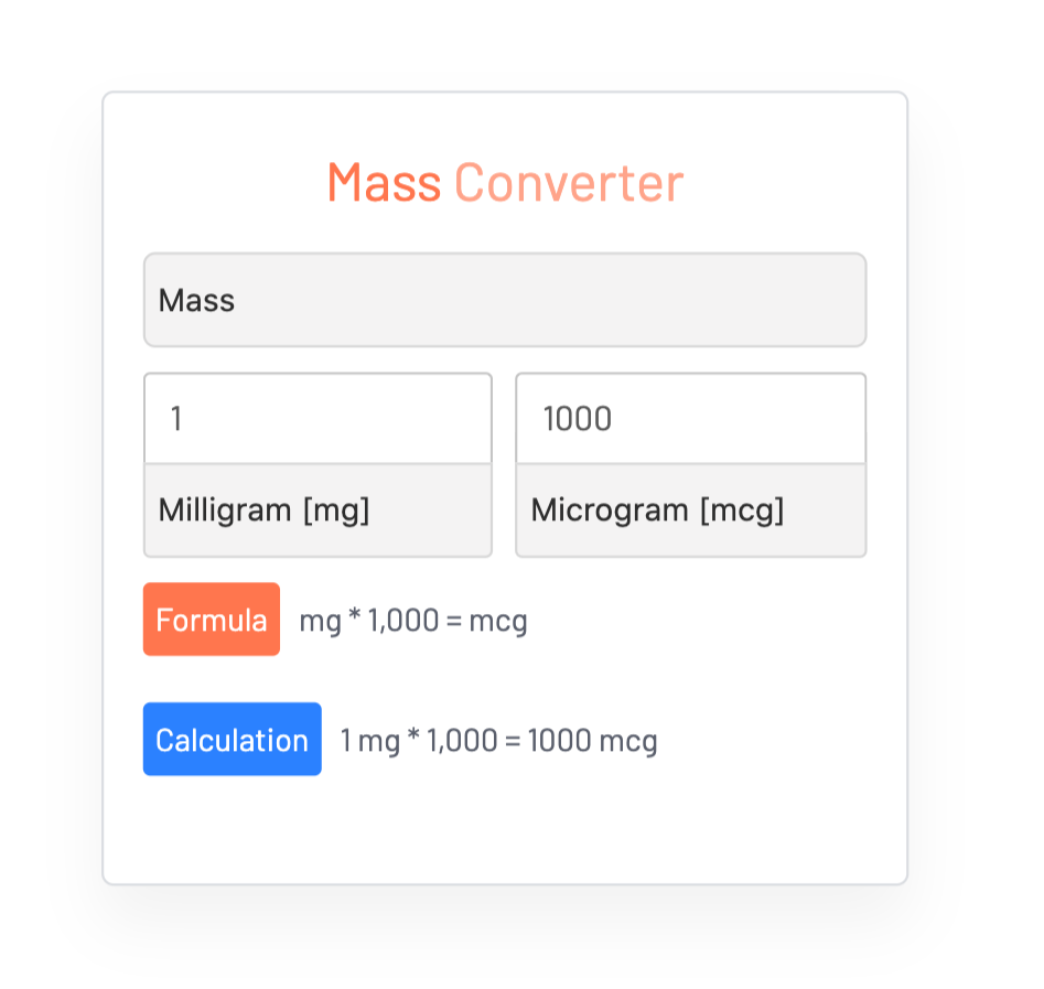 All Measurements Calculators Demo