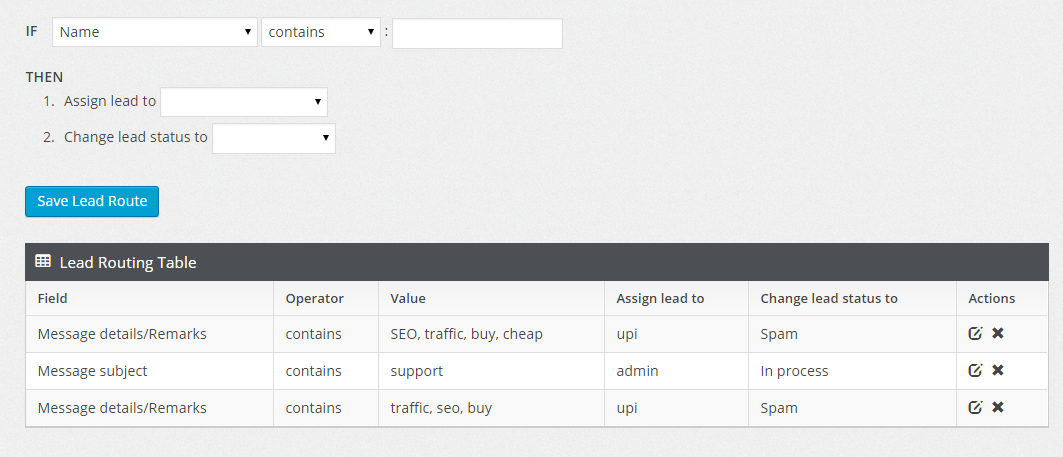 UpcCRM email template for lead management