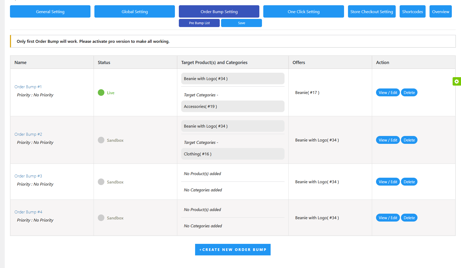 Pre Sales Reports & Analytics – Order Bump WooCommerce Sales Report