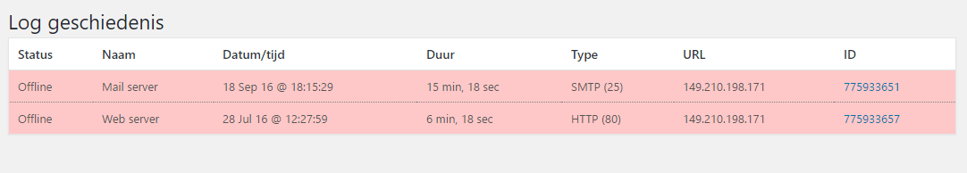 Log history in the admin area