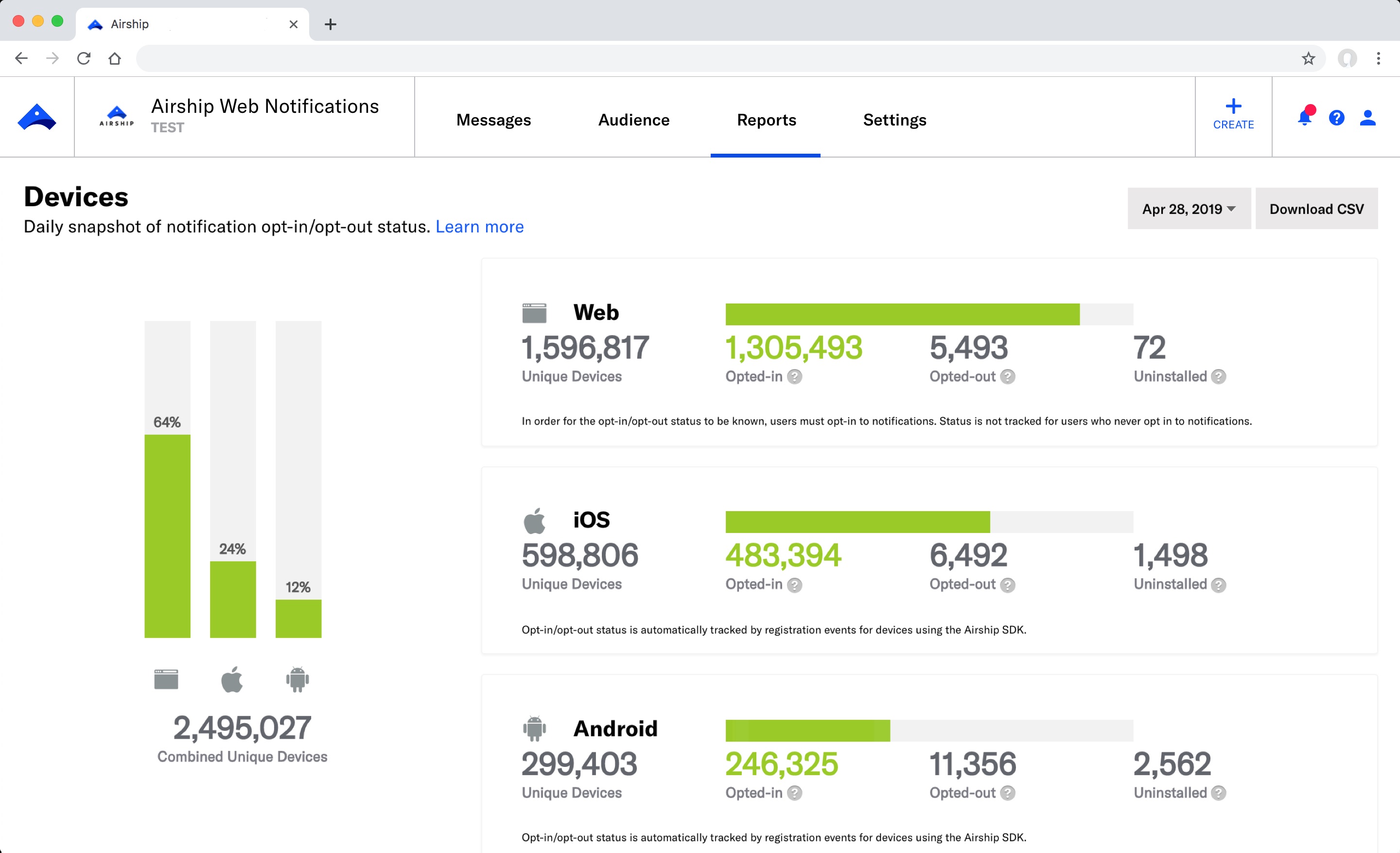 Visit the Devices report in your Airship dashboard to see how many website visitors have opted in to notifications.