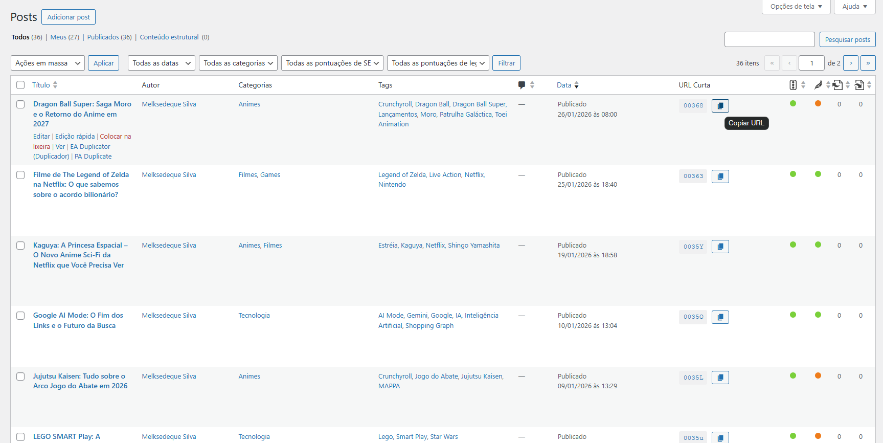 Quick copy button in the posts list table.