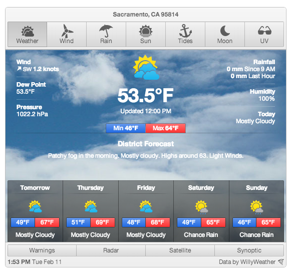 *Full page* widgets display plenty of data, and can hold the most weather types