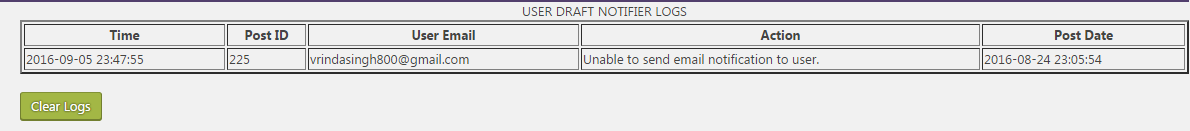 UDN Generated logs.