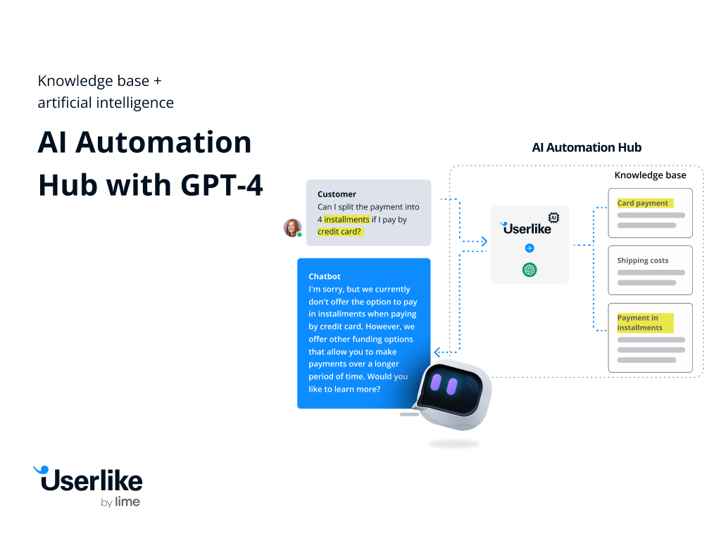 Embrace the future of AI customer support