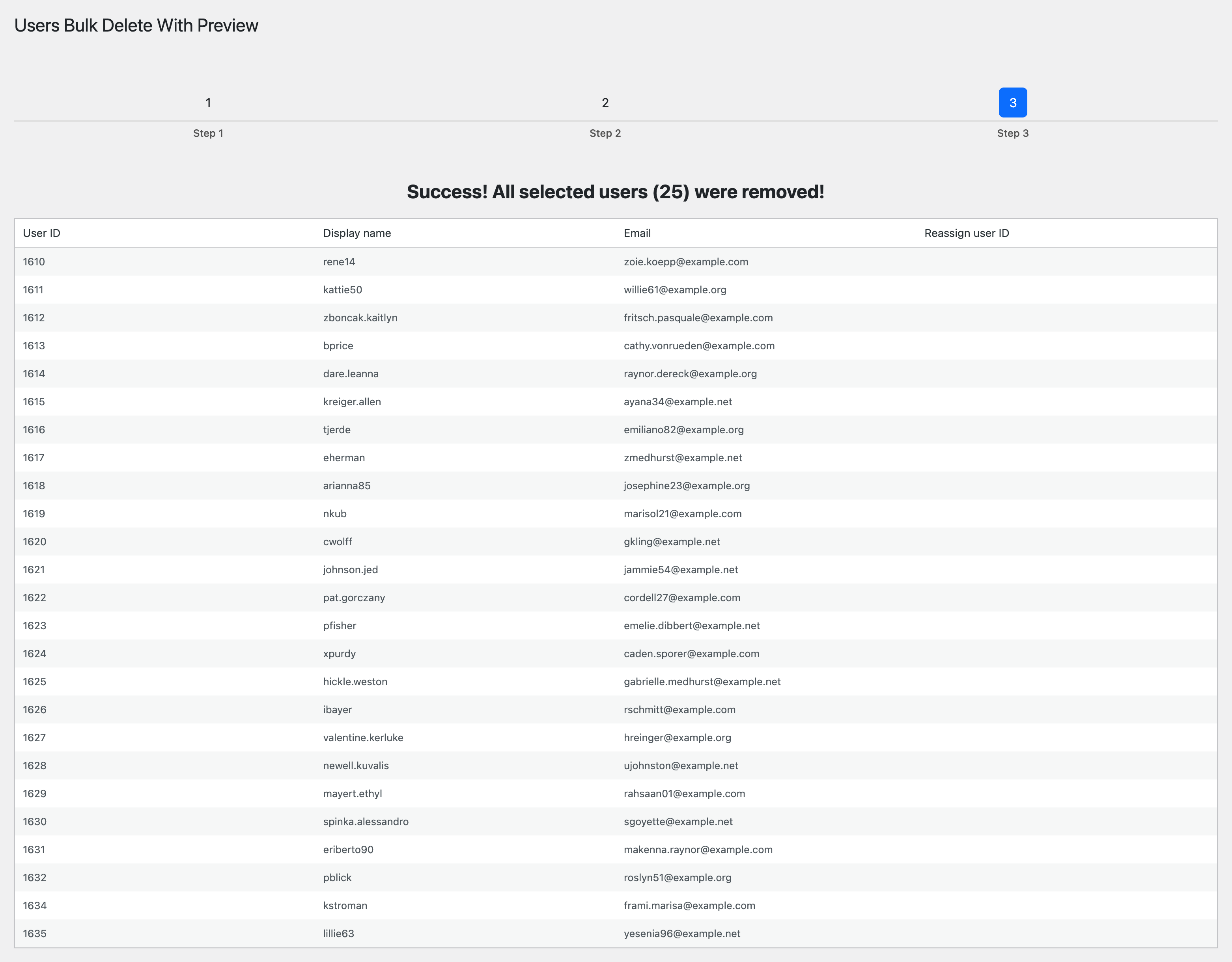 Deleted Users Review