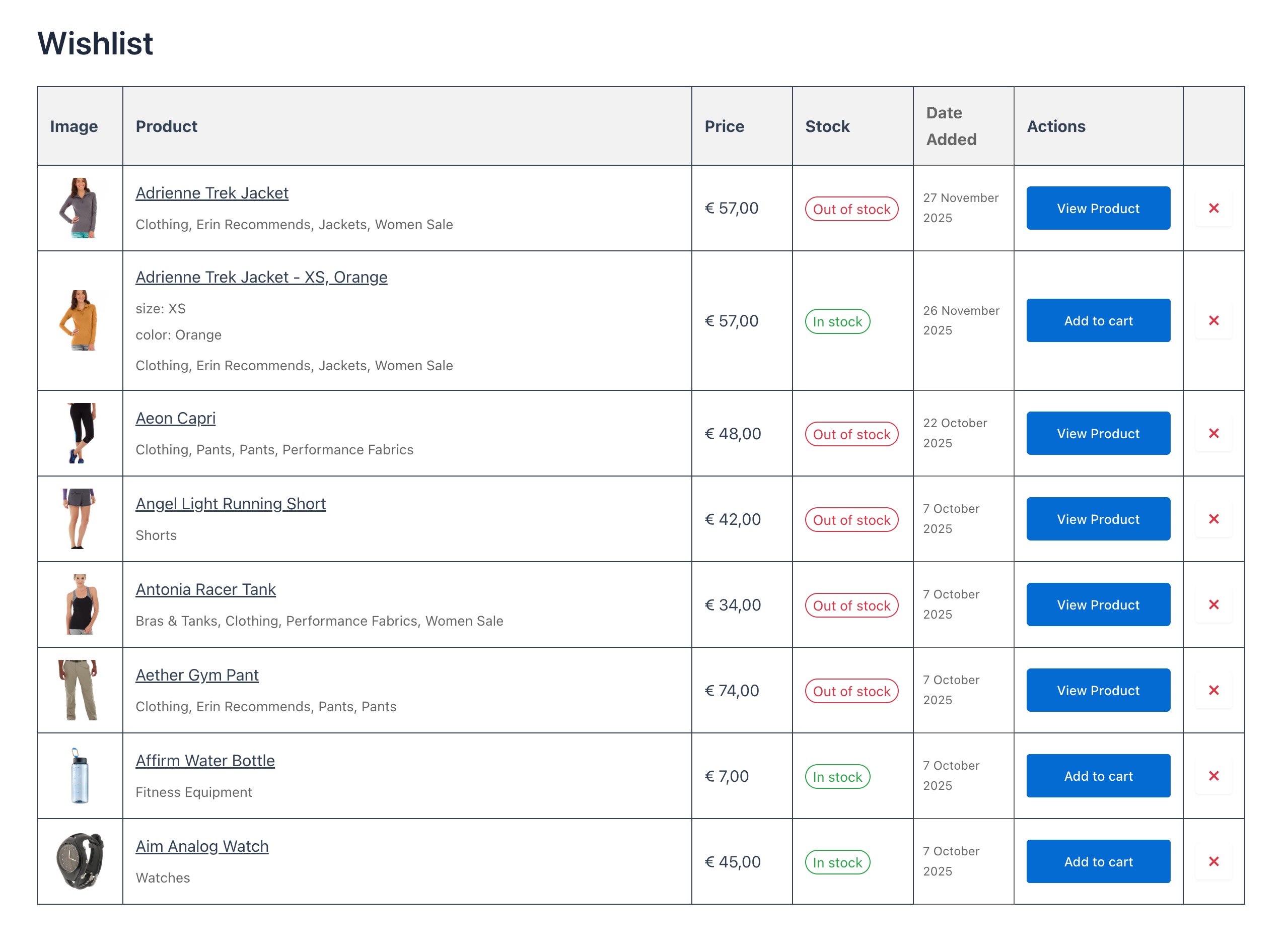 Wishlist Page - Beautiful, responsive wishlist table with product details, stock status, and quick actions