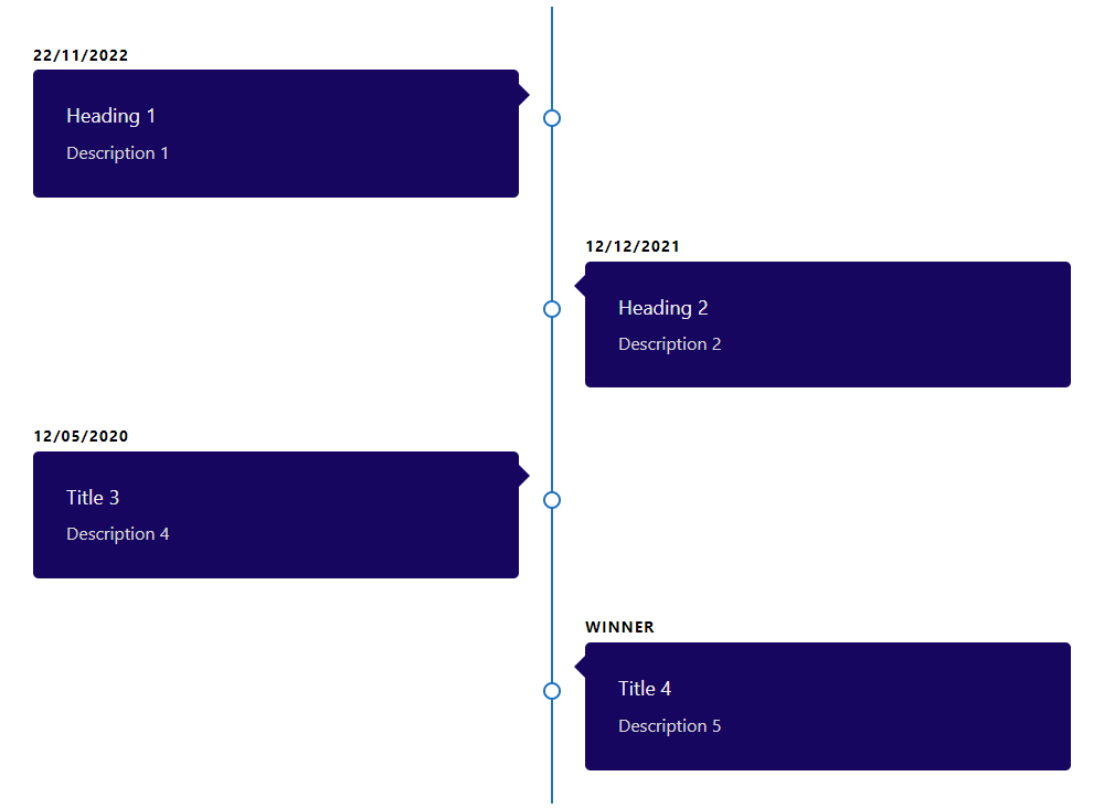 Frontend