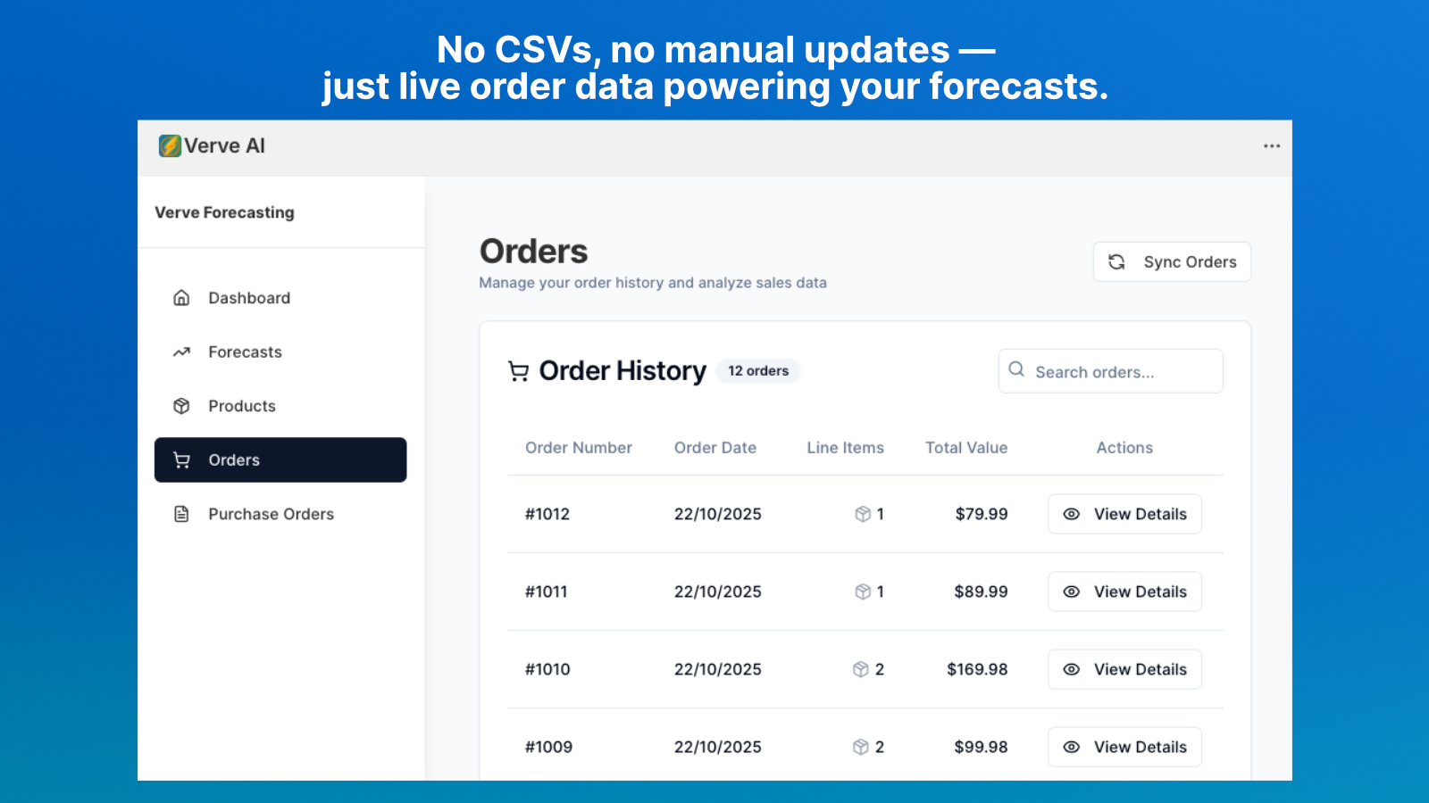Easily import your data to help build our forecasts with our orders and products syncs