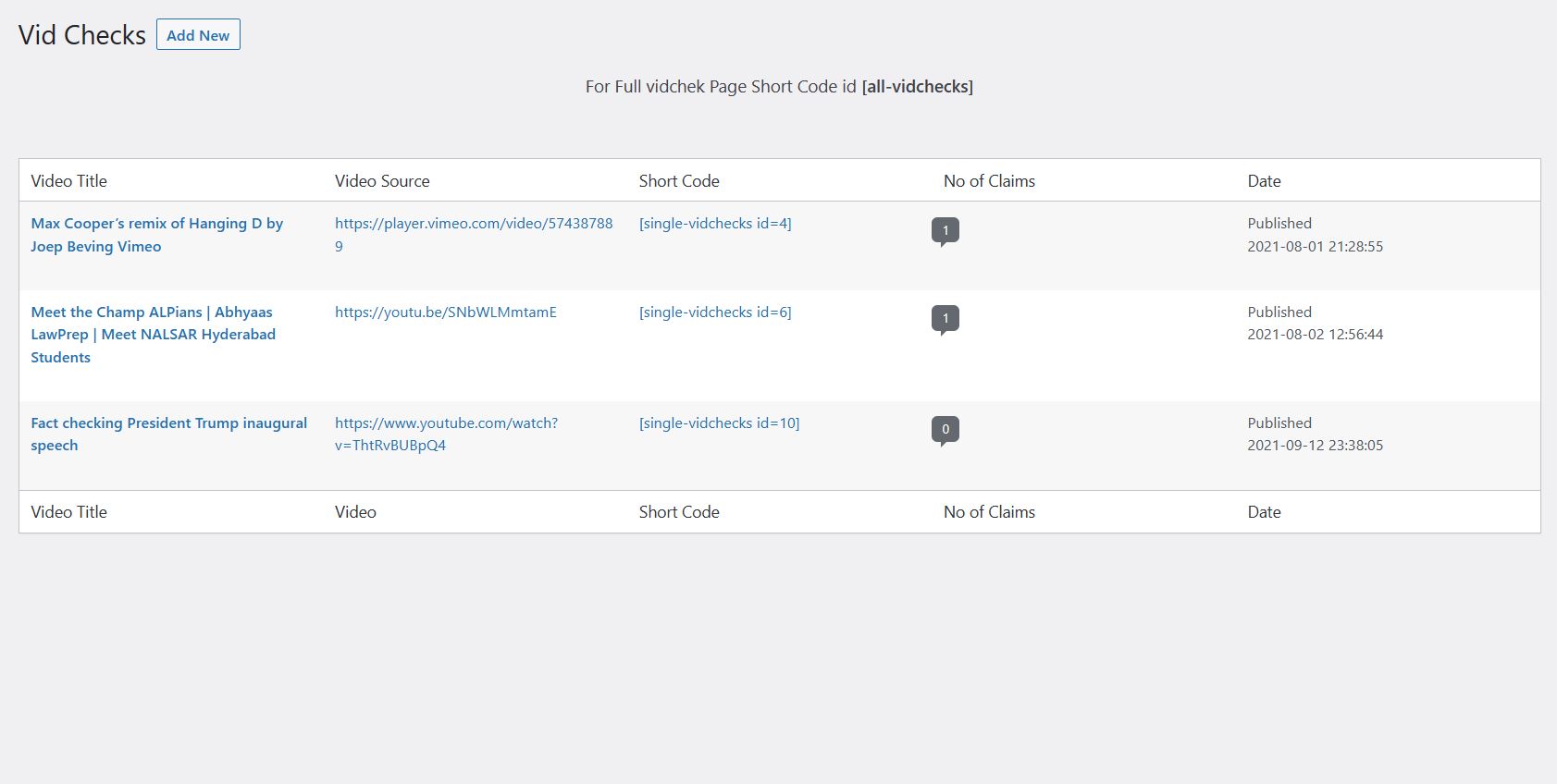 VidCheck List