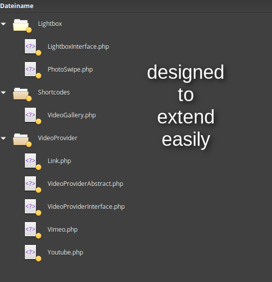 class- and directory-structure - designed to extend easily