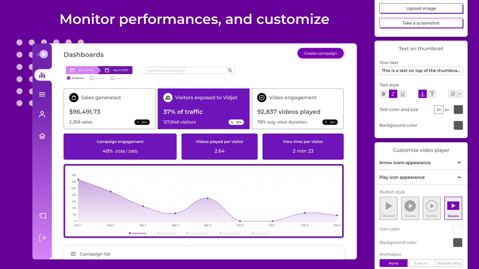 Monitor performances in real time