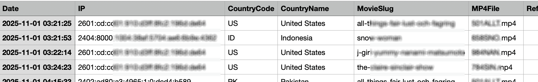 Monthly log management with CSV export and bulk actions