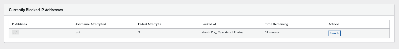 Blocked IPs management - unlock with one click