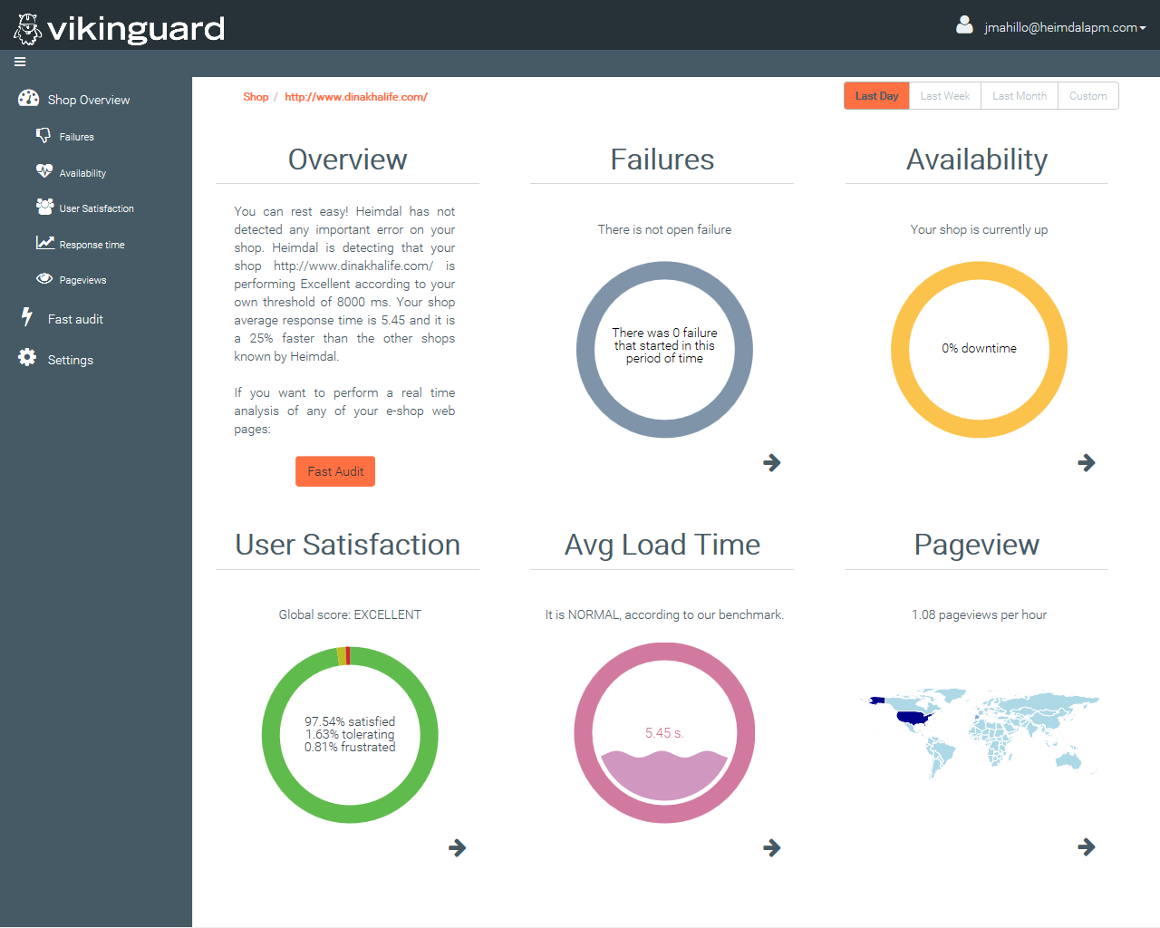 vikinguard overview panel
