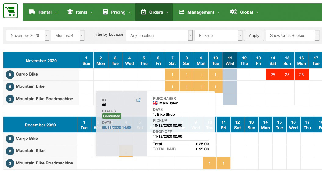 Availability Overview: all rental orders will build the availability calendars for all items.