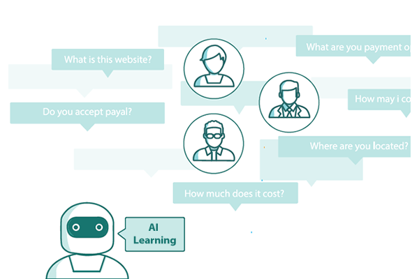 Add to Website to activate AI Self-Learning. While talking with your website's visitors, your Chatbot scans hundreds of conversations in order to learn new questions and send you recommendations.