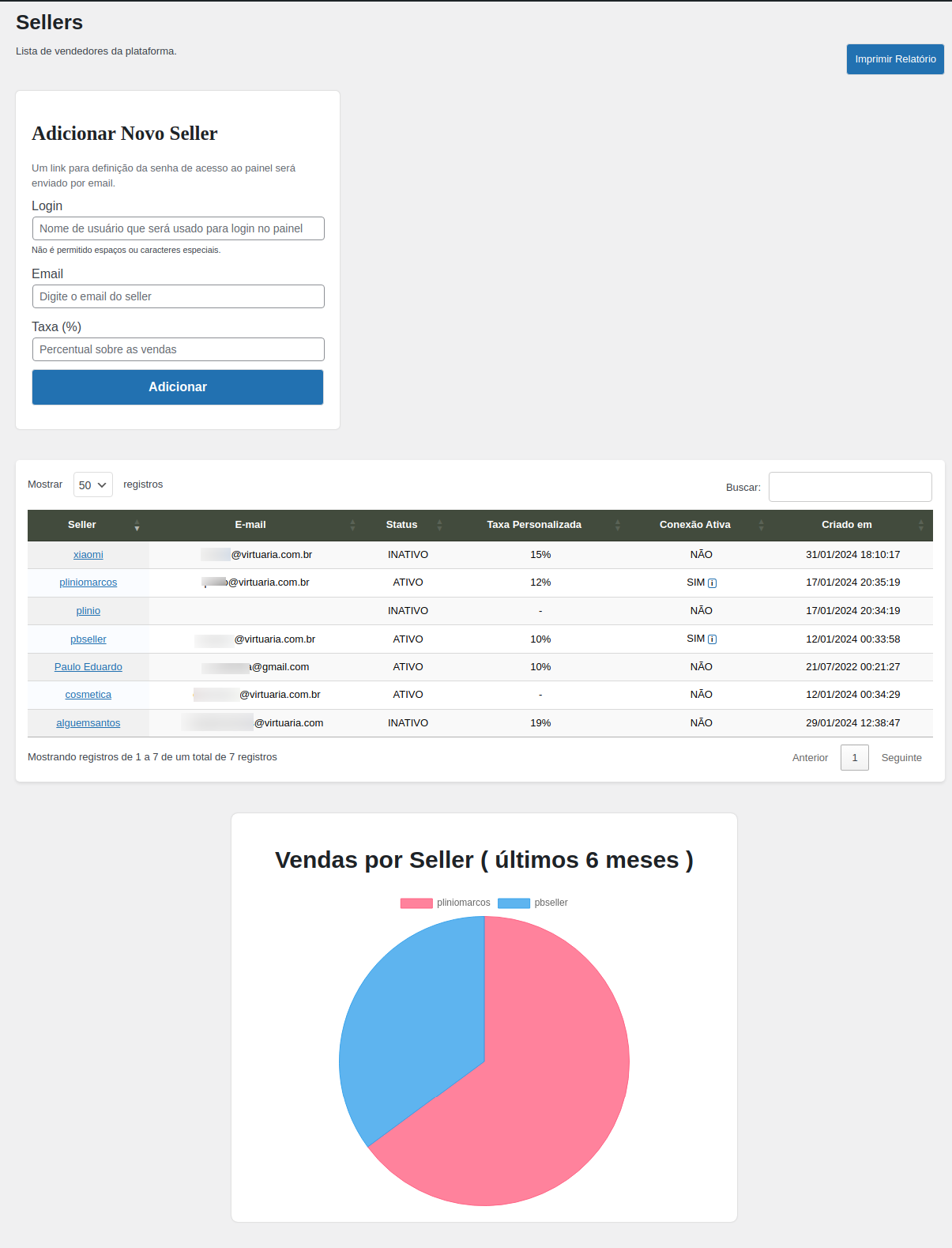 Configurando um seller;