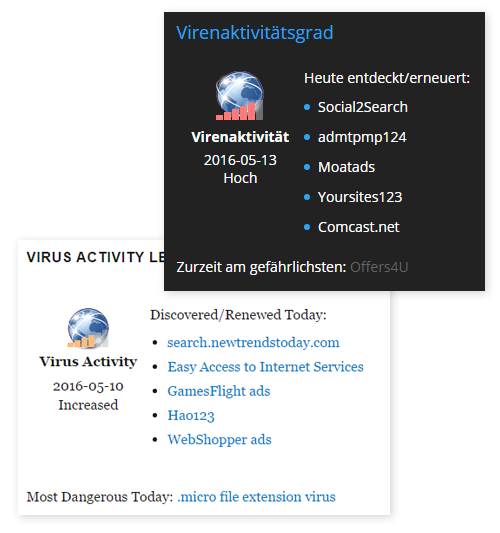Default widget front-end view