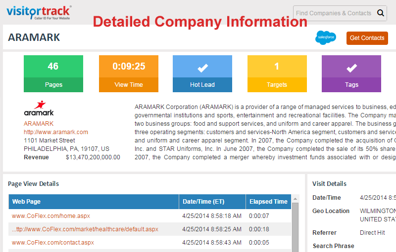 Detailed Company Information
