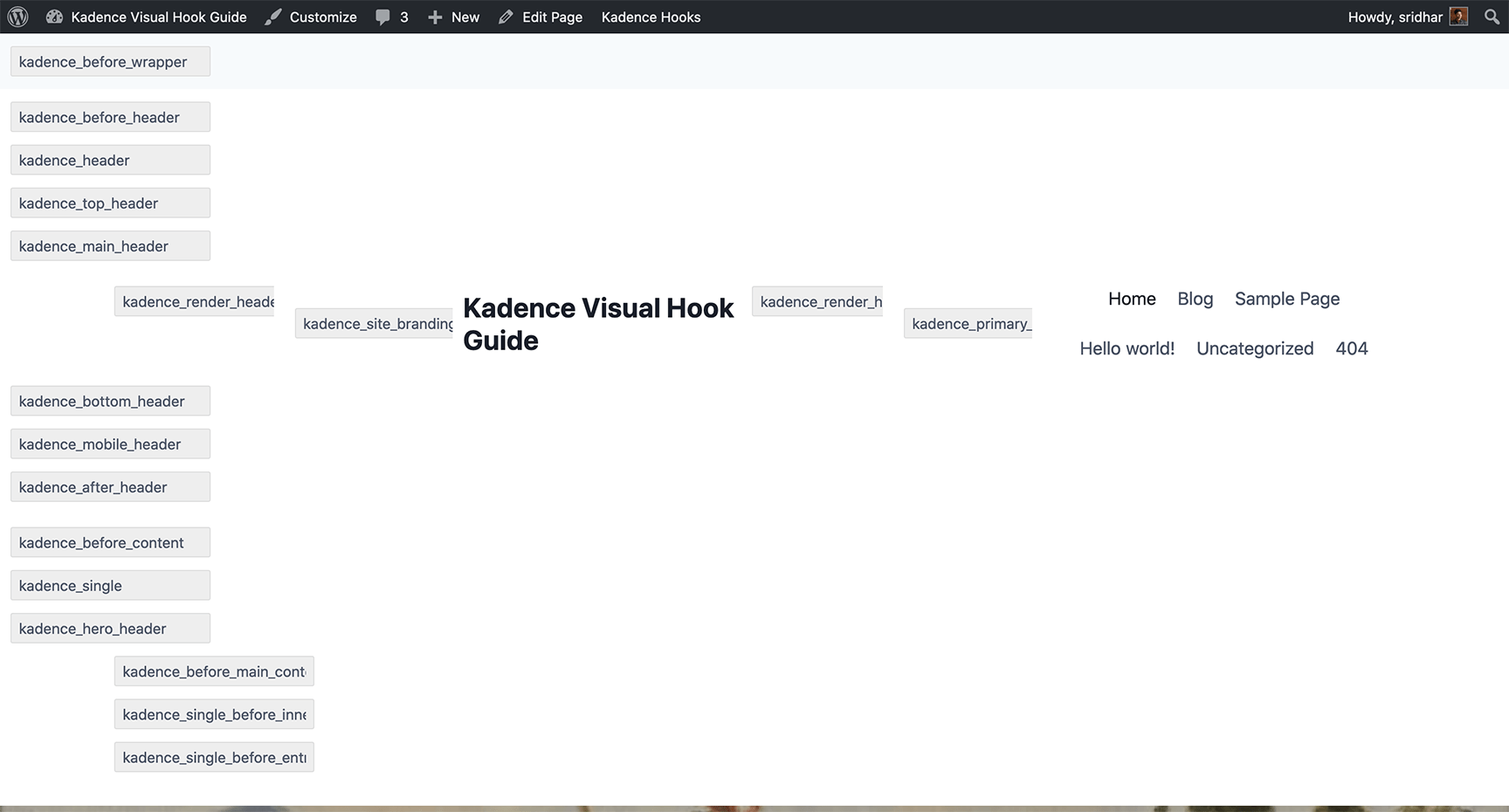 Screenshot showing the actions hooks on the page.