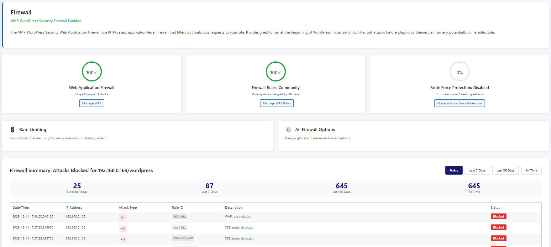 Firewall Dashboard showing WAF protection status, brute force protection, and attack statistics