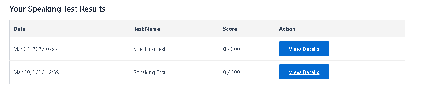 Voice message with CF7