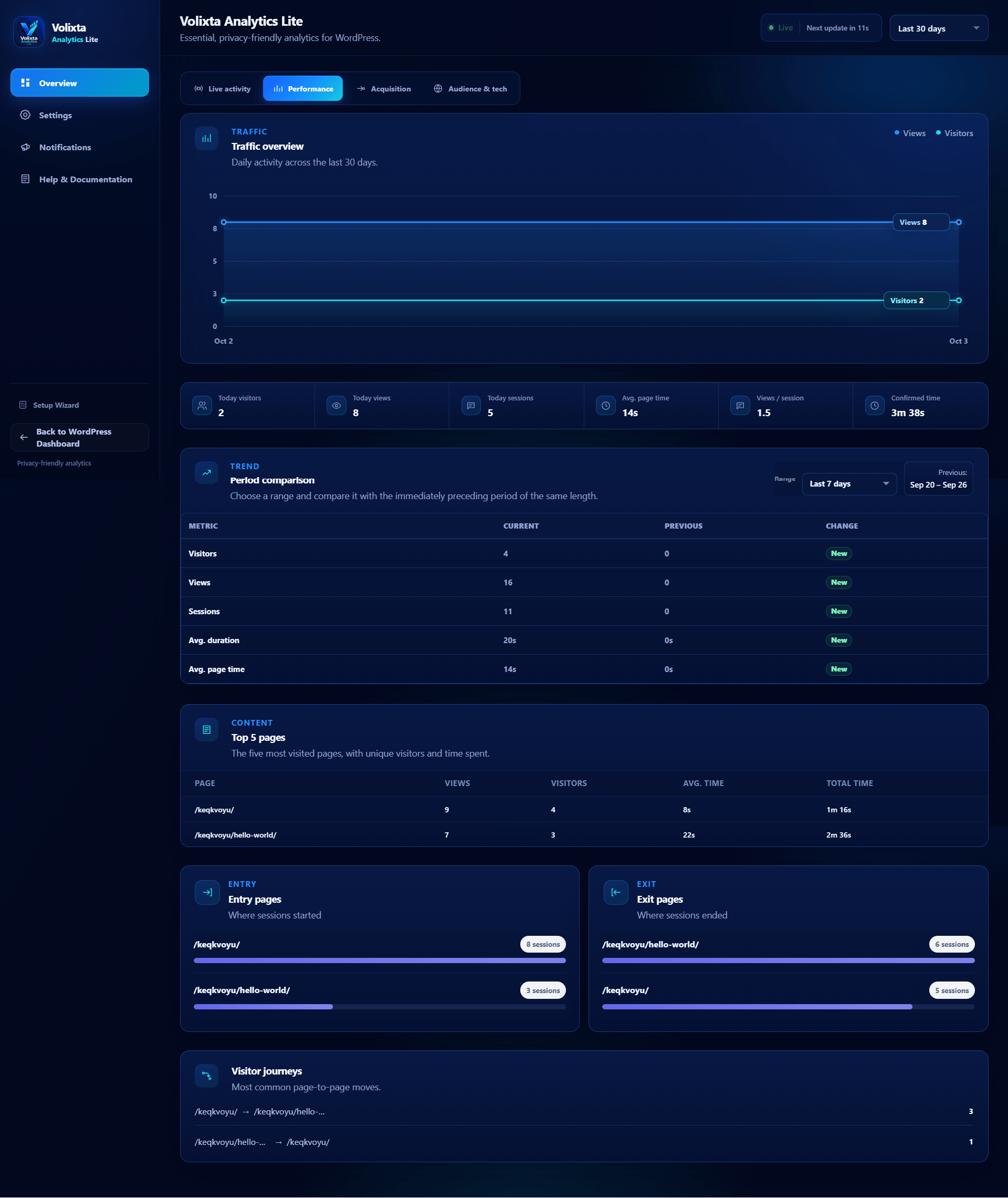 Immersive interface – Configuration summary with a read-only overview of tracking, data storage, real-time dashboard, and protection settings.