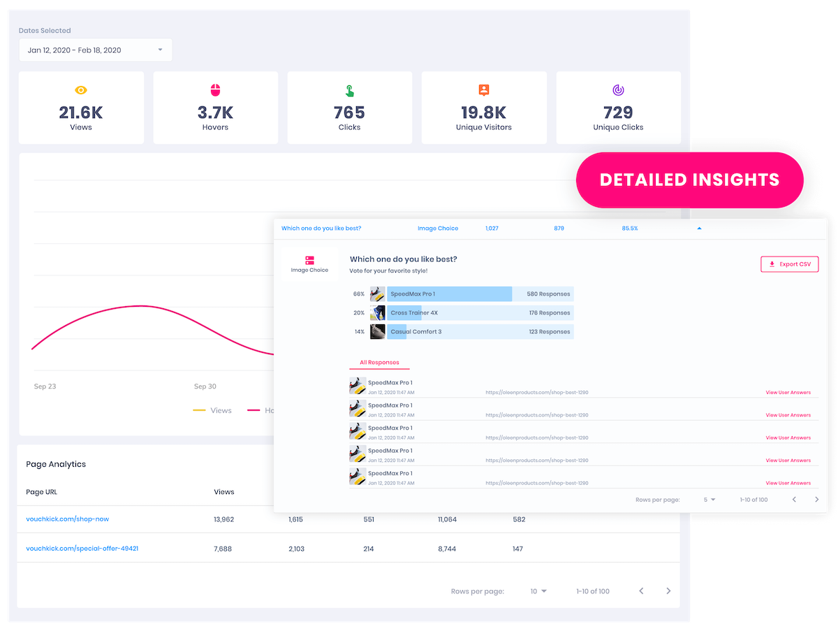 Display Google Reviews and Social Media Content on Your Site