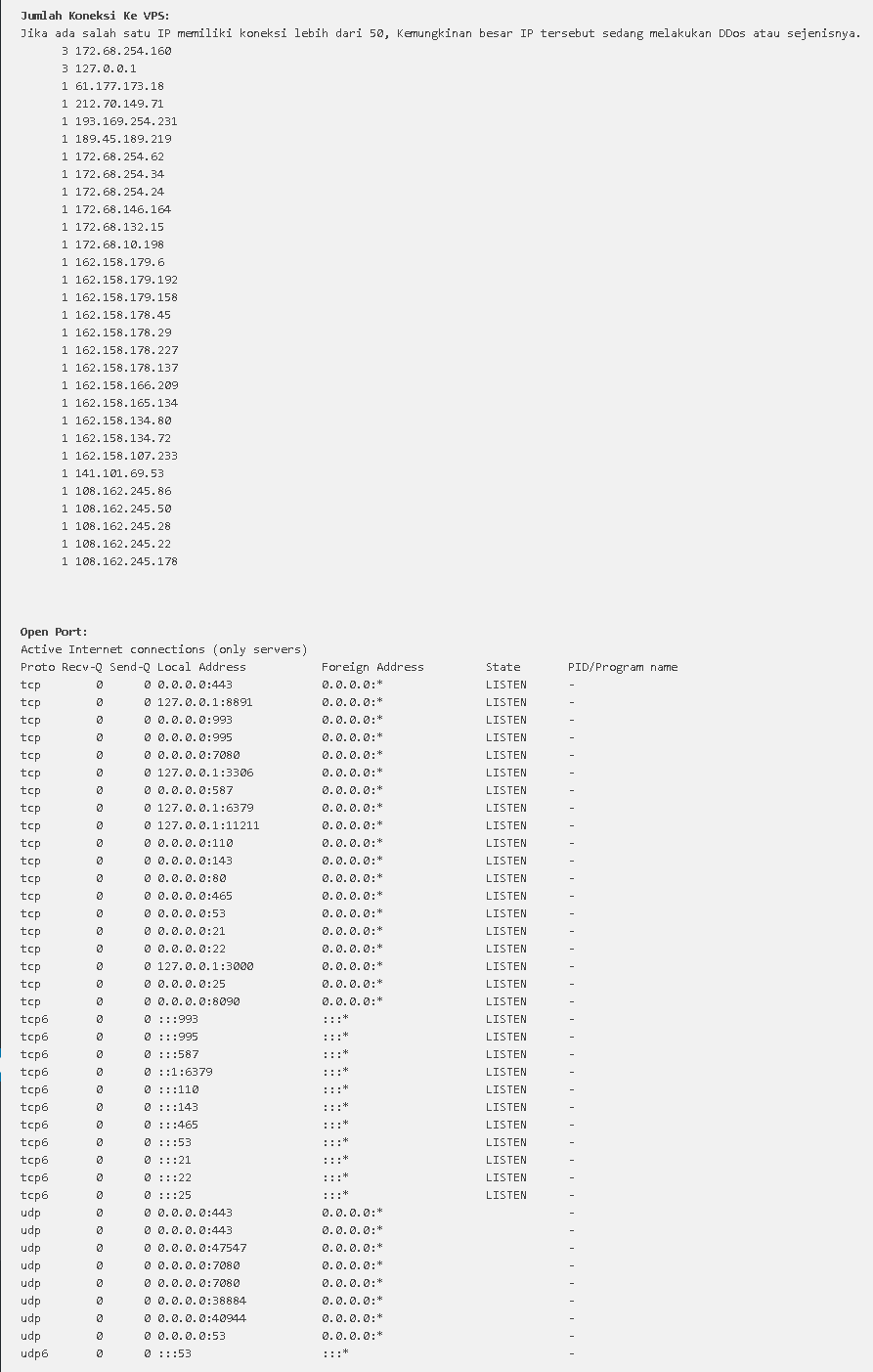 Jumlah koneksi yang sedang terhubung pada vps.