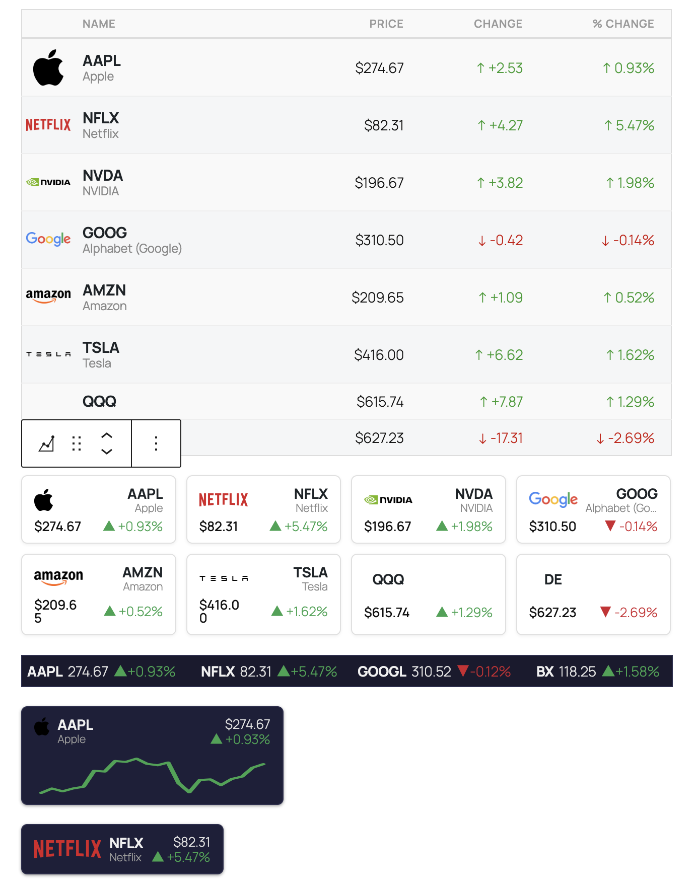 Live preview of all layouts inside the Gutenberg block editor.