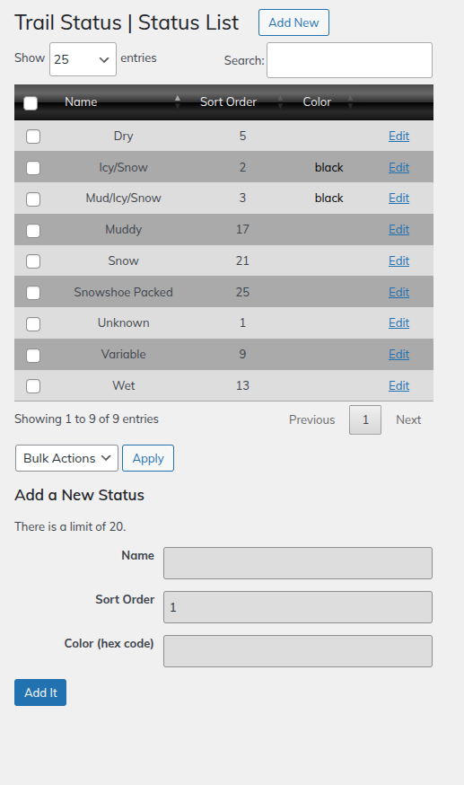 Admin Statuses List Page