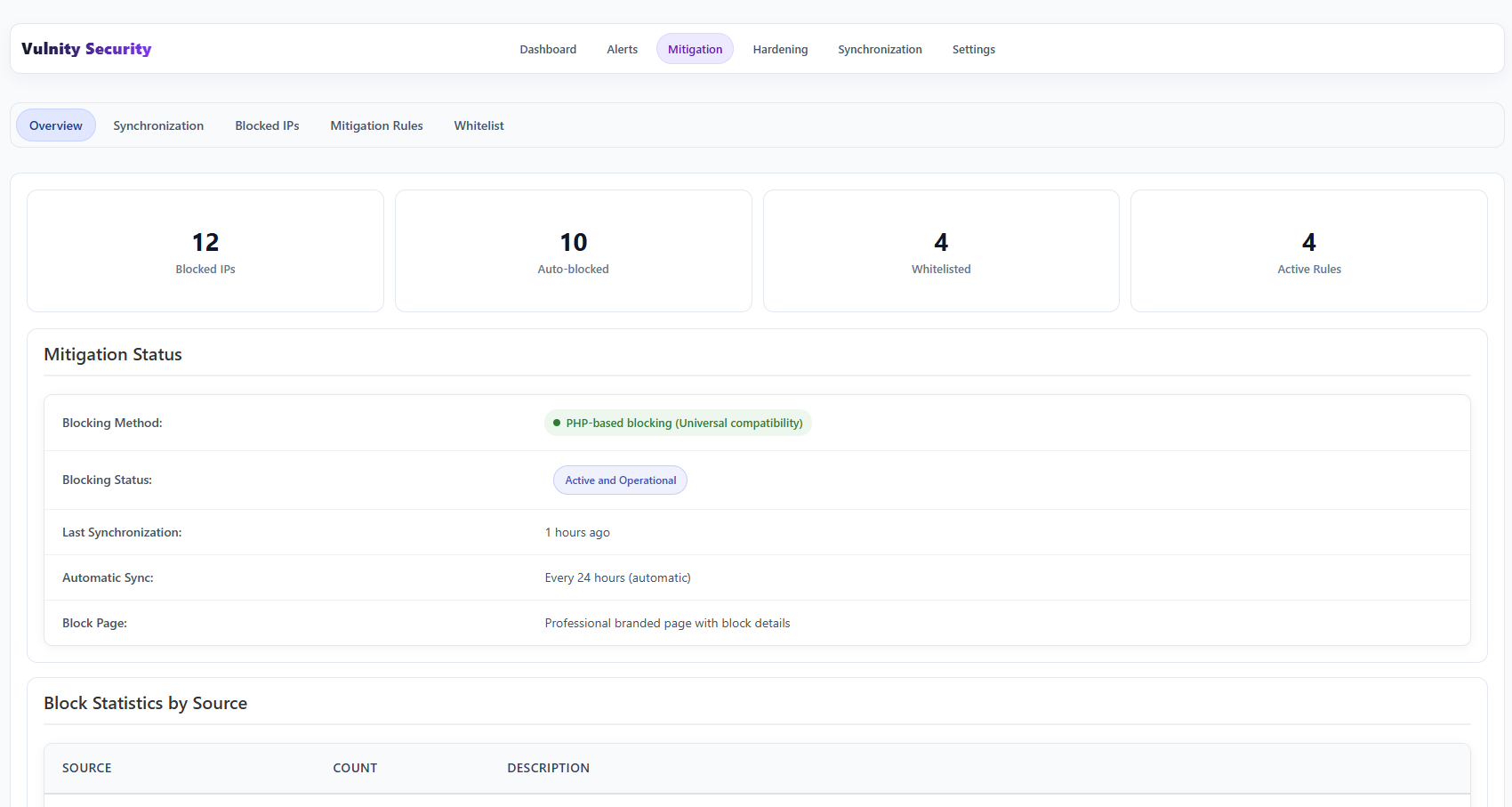 Settings page for configuring API credentials and scan schedules.