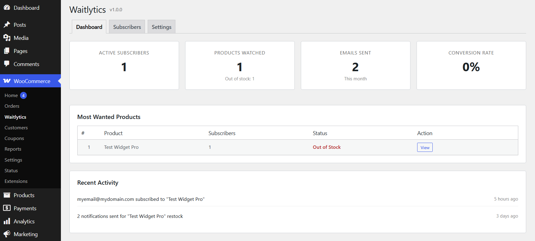 Dashboard overview showing subscriber stats, most-wanted products, and recent activity.