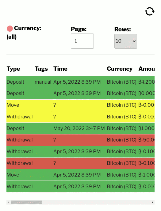 **Wallet post type** - The wallet post type encapsulates all connection settings with your wallet's API and displays wallet status.