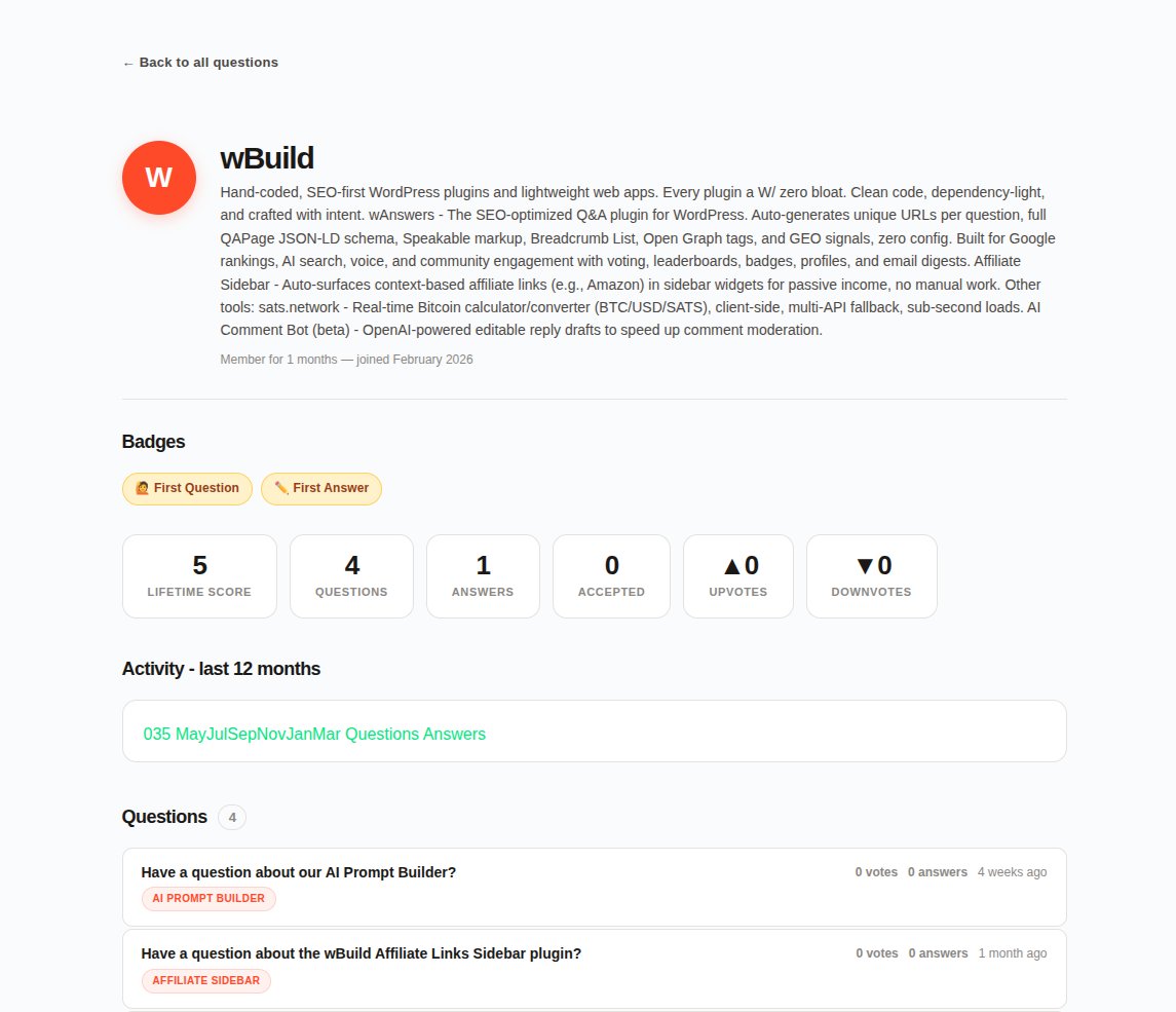 User profile with badges, stats, activity chart, and recent questions