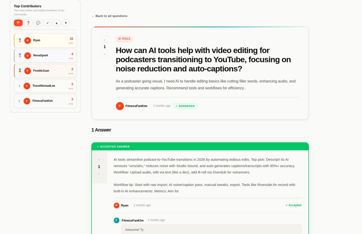 Leaderboard sidebar showing top contributors