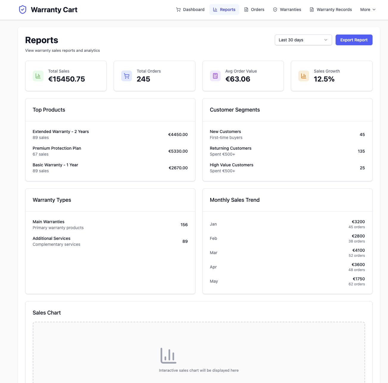 Bundle selection interface - Main warranty with additional service options