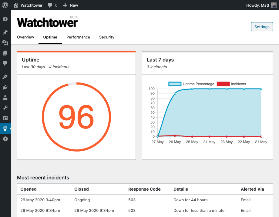 Uptime stats