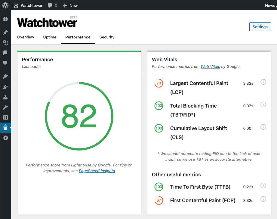 Performance stats by Google Lighthouse and Web Vitals