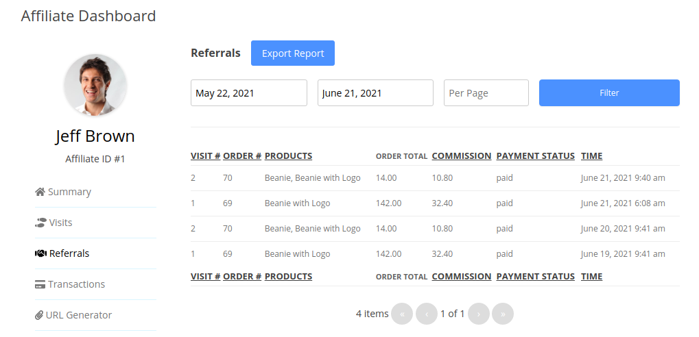 Admin - Transactions Table