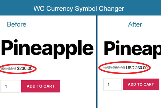 Custom Symbol View