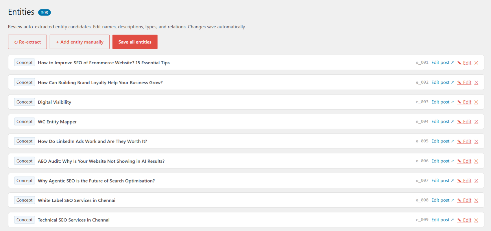 Dashboard - status overview with one-click extract, validate, and publish actions.