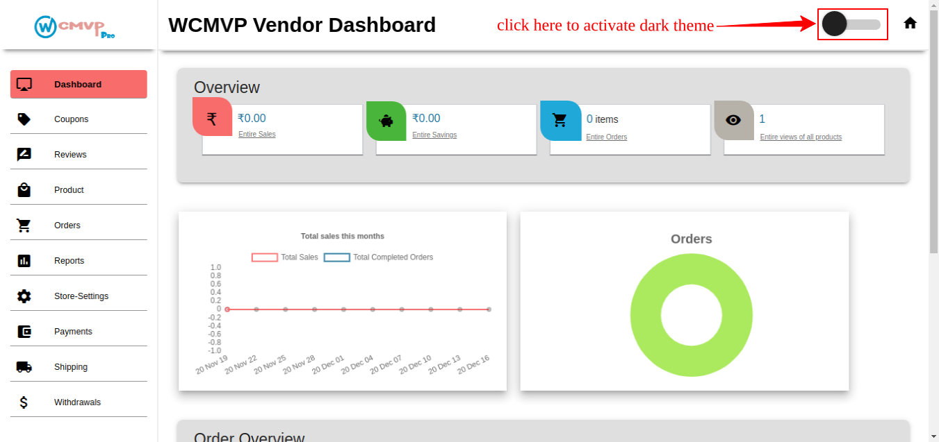 Multivendor(Multi Vendor) Marketplace For WooCommerce Vendor Shipping Page.